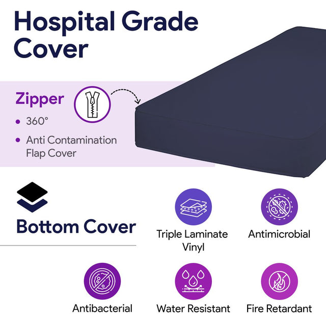 Proheal Foam Hospital Bed Mattress for Pressure Redistribution - Deep Immersion High Density Foam - 36" X 80" X 6"