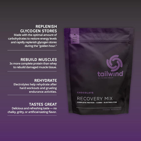 Tailwind Nutrition Rebuild Recovery Drink Mix, Complete Protein with Electrolytes and Carbohydrates, Free of Gluten, Soy, and Dairy, Vegan, 15 Servings, Chocolate