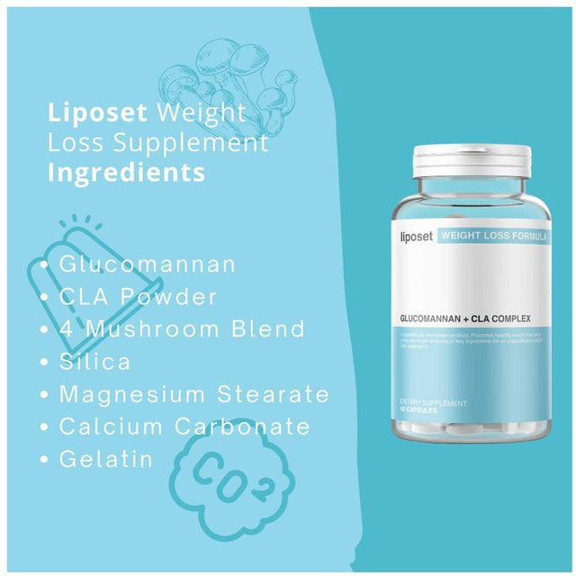 Liposet Weight Loss Supplement with Glucomannan and CLA Complex Safe & Natural Way to Reduce Appetite Weight Loss Program with Konjac Root 60 Capsules