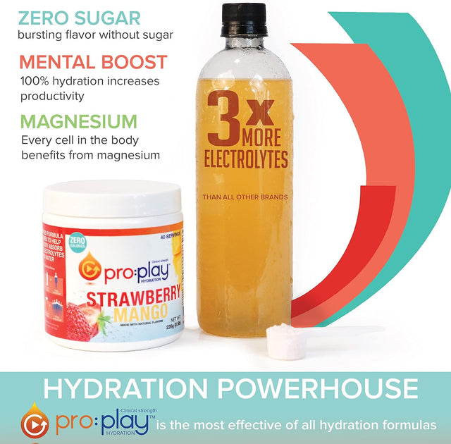 Electrolyte Hydration Drink with Magnesium + Zero Sugar in 40 Serving Tub (Strawberry Mango)