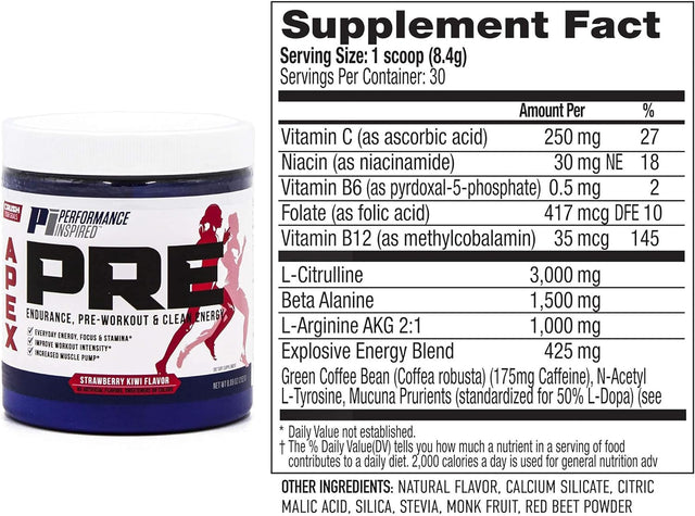 PERFORMANCE INSPIRED Nutrition - APEX Pre Workout Powder - Increase Energy & Endurance - Caffeine - Beta Alanine - All Natural - Vegan Formula - Strawberry Kiwi