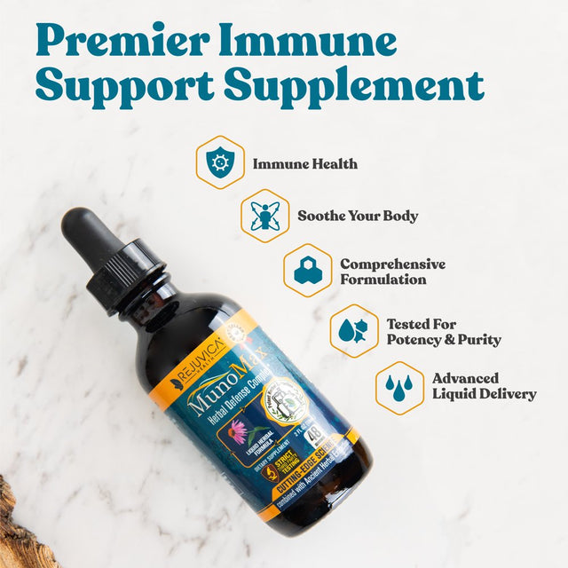 Munomax & Munonow - Immune Support + Soothing Syrup Herbal Liquid Formula with Elderberry