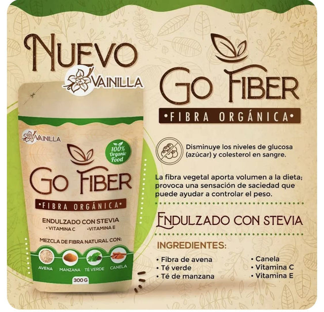 Organic Fiber 100 Percent Natural, Fibra Organica. Ingredientes: Té Verde, Té De Manzana, Canela, Vitamina C Y Vitamina E, 16 Ounce