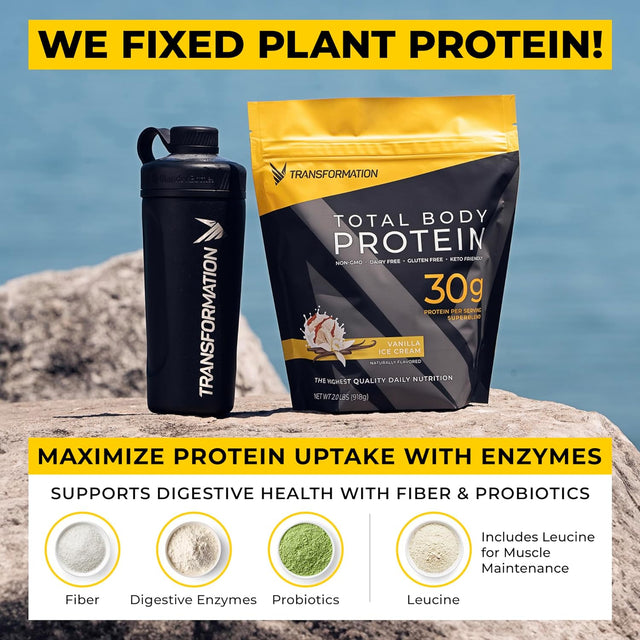 Transformation Protein Super Blend | Egg White, Collagen Peptides, and Plant Protein | 15 Billion CFU Probiotics | Digestive Enzymes | MCT Oil | Bcaas | Low Carb Shake for Men & Women | Vanilla