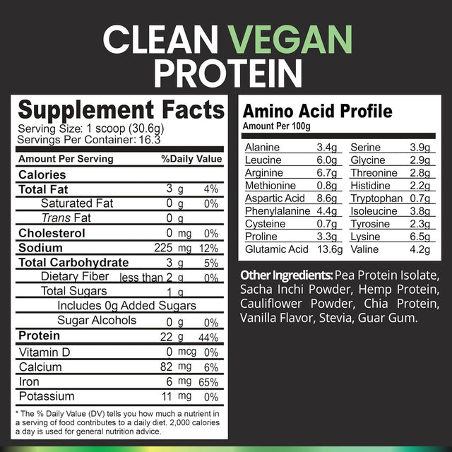 Press on Plant Based Protein Powder Shake with Real Superfood Vegan Gluten Free Vegan Protein Low Net Carbs Non Dairy Sugar Free Added Non-Gmo 4G Bcaas 22G Protein (Net. WT 500 G 1.10 Lbs.)