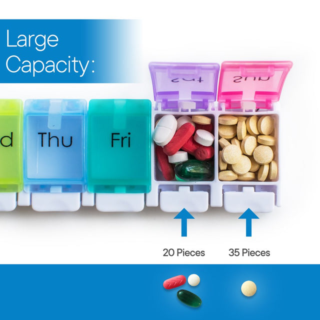 RMS Daily and Weekly Pill Organizer and Medicine Reminder