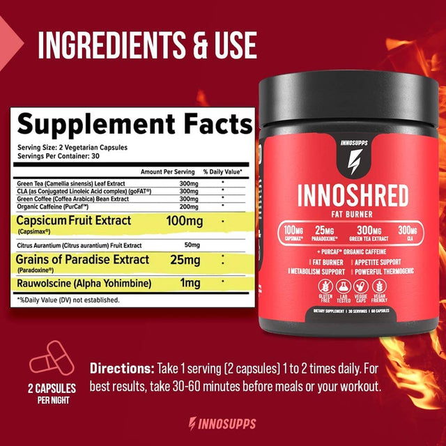 Inno Shred - Day Time Fat Burner | 100Mg Capsimax, Grains of Paradise, Organic Caffeine, Green Tea Extract, Appetite Suppressant, Weight Loss Support (60 Veggie Capsules) | (With Stimulant)