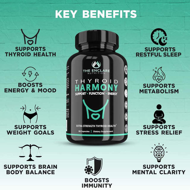 Thyroid Supplements with Iodine, 60 Ct. Vitamin B12, Ashwagandha & More, Thyroid Support Function for Women and Men, Balance Hormones for Energy, Metabolism, Focus, Stress