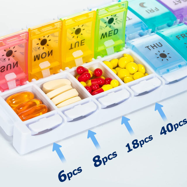 Pill Organizer 2 Times a Day-7 Day Large Pill Box Am Pm Easy Fill & Push Button 2 in 1 Design,14 Day for Fish Oil/Supplements