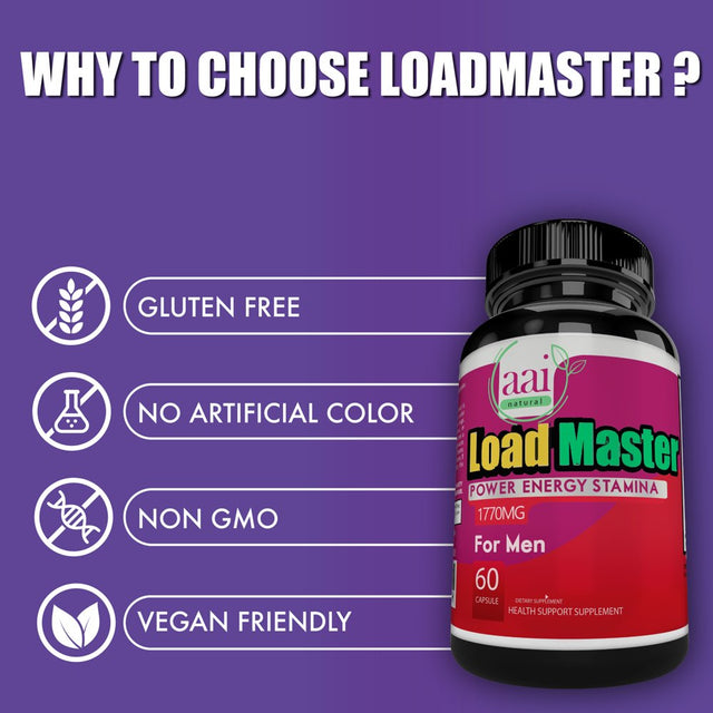 Loadmaster Testosterone Booster for Men, Libido Support & Performance 60 Pills