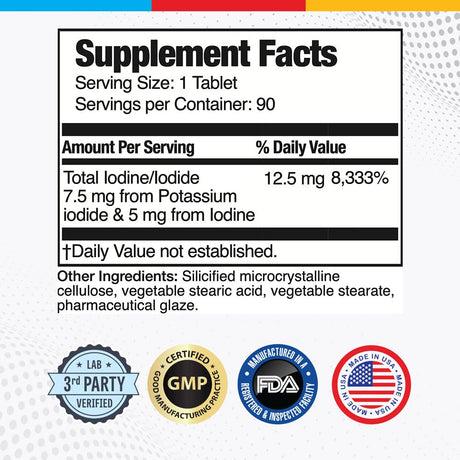 Brain Basics: Ultra Iodine Complex