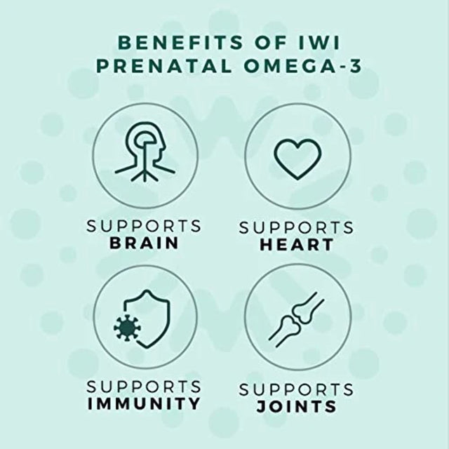 Iwi Life Prenatal Multivitamin with DHA, EPA, Omega Fatty Acids, Folate, Iron, Vitamin A, C, D3, E, K2, B6, B12, Calcium, Iodine, Niacin, Chlorophyll, Zinc - 60 Gluten-Free Softgels (30 Day Supply)