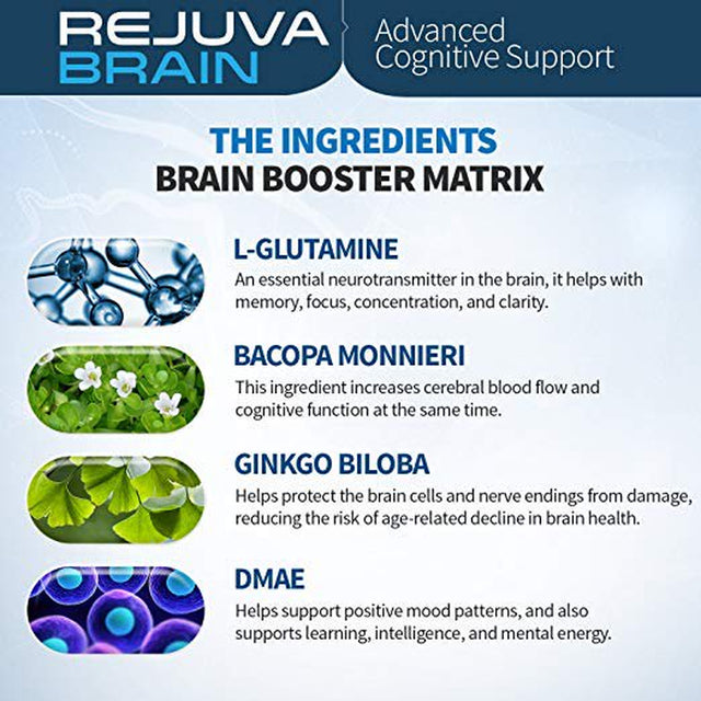 Rejuva Brain - Advanced Cognitive Support - Enriched W/ L-Glutamine & Bacopa Monnieri to Support Cognitive Health and Ability - 60 Capsules