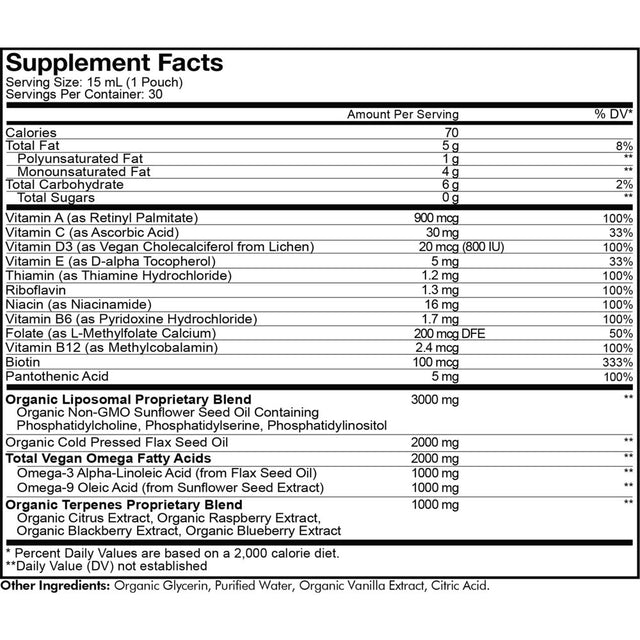 Codeage Nanofood Men'S Daily Multivitamin Liquid Supplement, Vitamins a B C D3 E, Omega-3, Terpenes, Liposomal Delivery, Sugar-Free, 30 Pouches