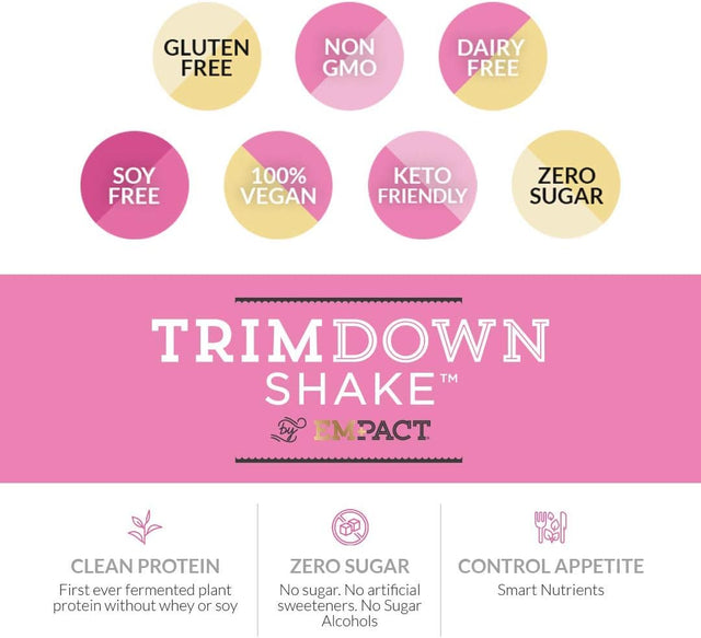 Empact Trimdown Shake - Vanilla Cinnamon - Vegan Protein Powder, Zero Sugar, Keto Friendly, Gluten Free, Non Dairy, Soy Free, Lactose Free, Non-Gmo 1.65 Pound