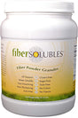 Fastest Dissoving Soluble Fiber