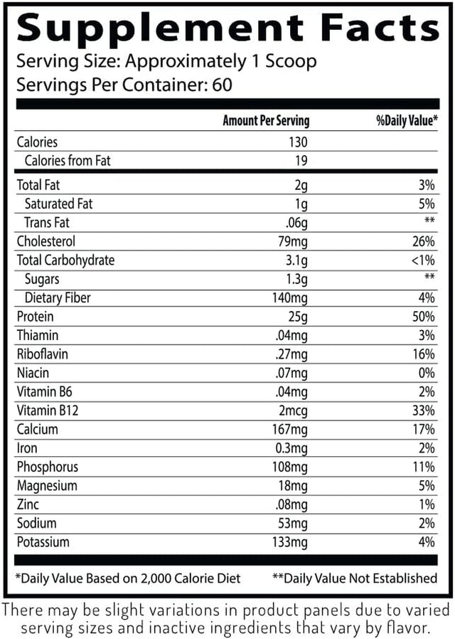 Insane Labz Insane Whey,100% Muscle Building Whey Protein, Post Workout, BCAA Amino Profile, Mass Gainer, Meal Replacement, 5Lbs, 60 Srvgs, (Chocolate)