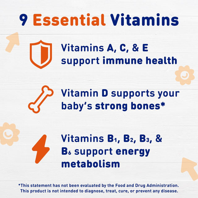 Enfamil Poly-Vi-Sol 8 Multi-Vitamins Supplement Drops for Infants & Toddlers, Supports Growth & Development, 50 Ml Dropper Bottle