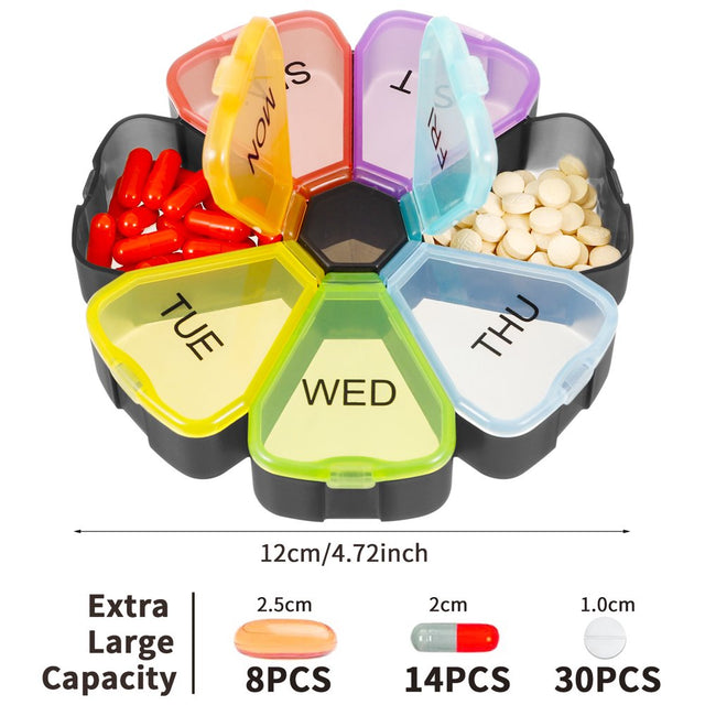 Taihexin 2 Pcs Weekly Pill Organizer, BPA Free Travel Pill Box, 7 Day Weekly Pill Organizer Holder, Portable Pill Container Medicine Organizer for Vitamins, Fish Oils, Supplements