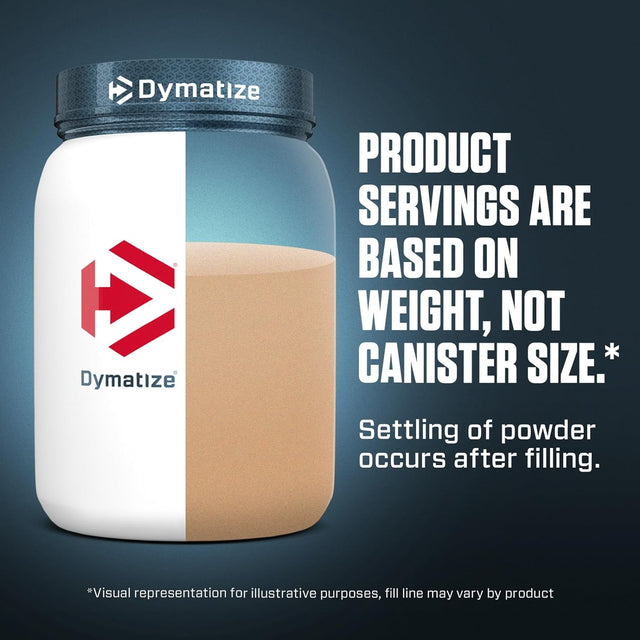 Dymatize ISO100 Hydrolyzed Protein Powder, 100% Whey Isolate , 25G of Protein, 5.5G Bcaas, Gluten Free, Fast Absorbing, Easy Digesting, Gourmet Vanilla, 20 Servings