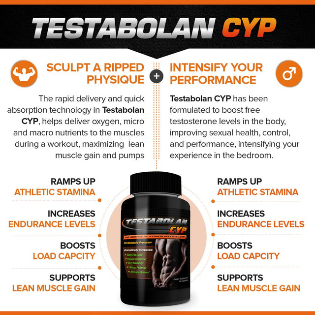 Testabolan Cyp- Natural Testosterone Booster- Promotes Body Fat Loss, Muscle Definition, Skin Elasticity, Immune System- Dietary Supplement 60 Capsules