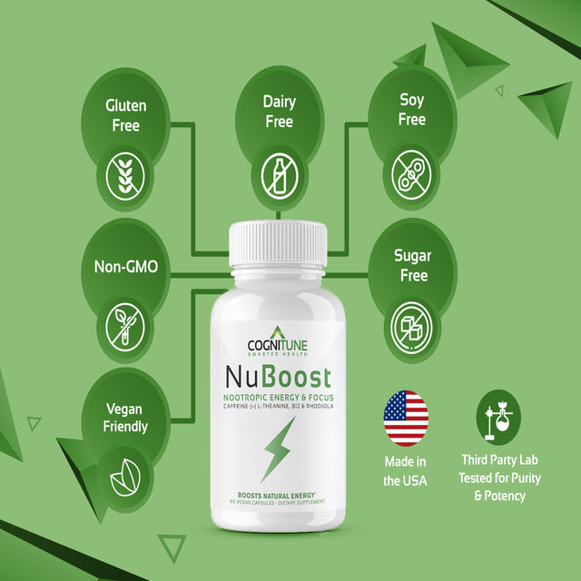 Nu Boost - Caffeine Pills with L-Theanine, Rhodiola Rosea, Vitamin B12 & Bioperine, Jitter-Free Energy & Focus Supplement, 60 Servings