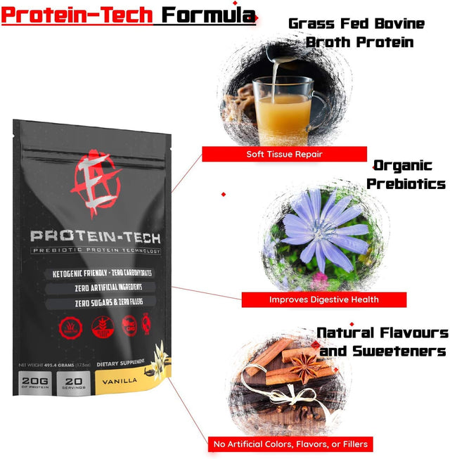 Labs - Protein Tech - Smart Collagen Protein Powder for Men & Women - Keto Friendly, Fat, Dairy, Carb & Sugar Free Protein Supplement (20 Servings) (Vanilla)