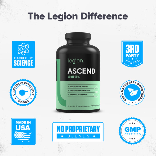 Legion Ascend Nootropic Brain Health Supplement, 30 Servings