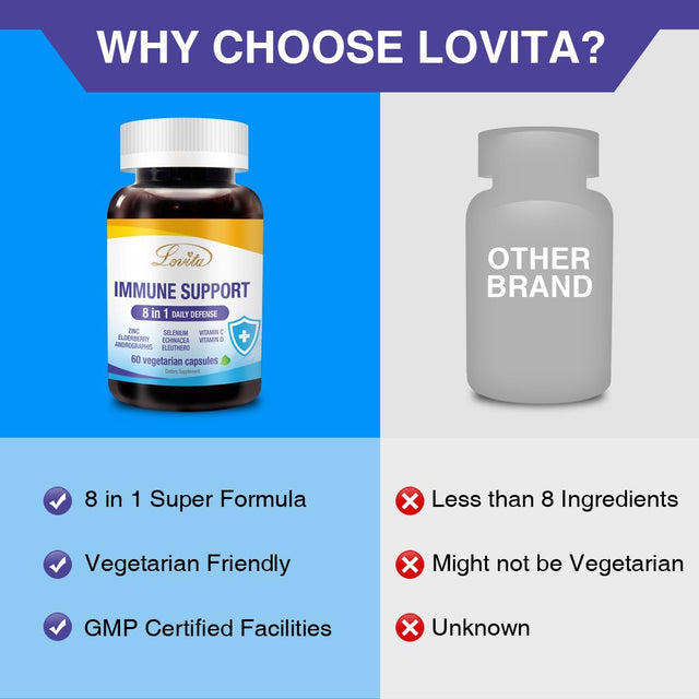 Lovita Immune Support 8 in 1, Elderberry with Zinc and Vitamin C, Vitamin D, Selenium & Echinacea, Andrographis, Siberian Ginseng - Immune Booster Supplement, 60 Vegetarian Capsules (Pack of 3)