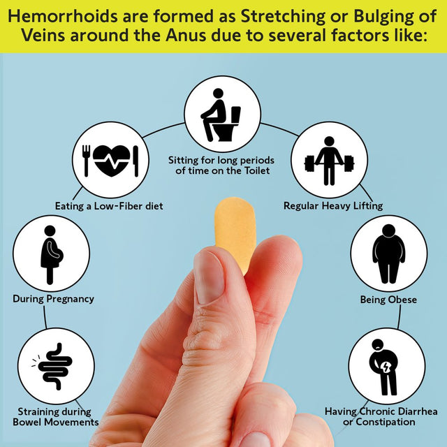 HEMOGOAWAY Natural Hemorrhoid Support and Relief Pills. 60 Tablets. " Not a Cream "