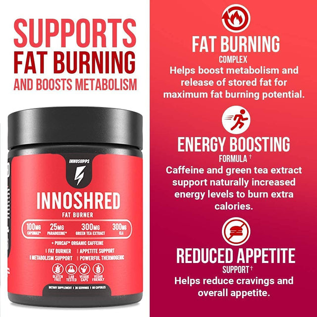 Inno Shred - Day Time Fat Burner | 100Mg Capsimax, Grains of Paradise, Organic Caffeine, Green Tea Extract, Appetite Suppressant, Weight Loss Support (60 Veggie Capsules) | (With Stimulant)