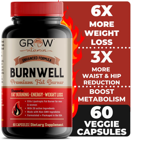 Fat Burner Weight Loss Pills Burnwell - Complete Thermogenic Fat Burner, Metabolism Booster Weight Loss Pills, Appetite Suppressant for Weight Loss, Diet Pills for Men and Women (30 Servings)