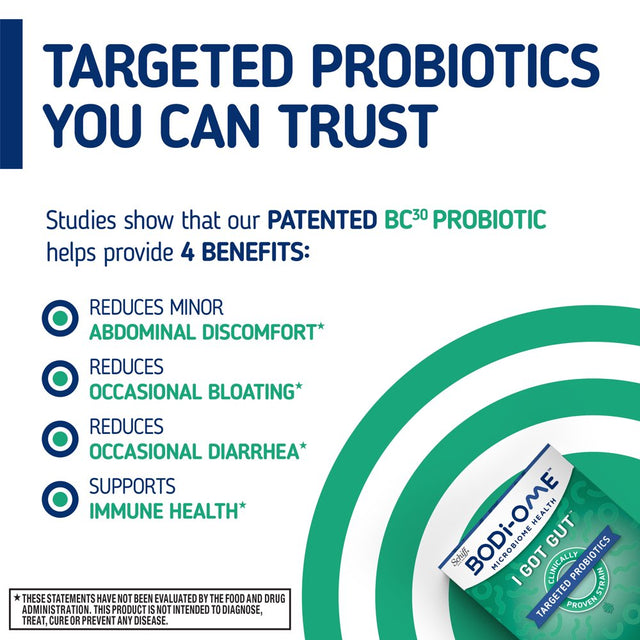 Bodi-Ome I Got Gut Targeted Probiotic Capsules (30 Count), Clinically Proven Strain, Supports Immune and Digestive Health*, Survives Stomach Acid 100X Better‡, Microbiome Health, Gluten Free