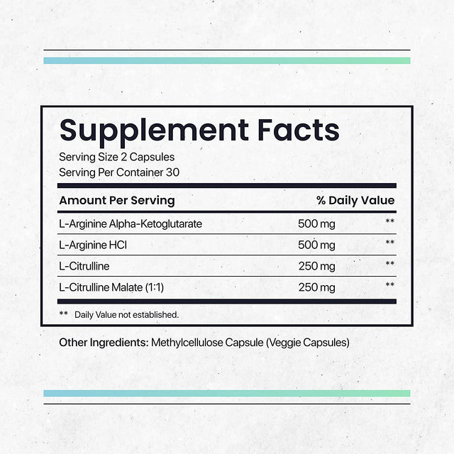 Nature'S Pure Blend Nitric Oxide Supplement L-Arginine - Blood Pressure Support Capsule - 1500MG - Nitric Oxide Booster - Amino Energy - Preworkout for Men, Muscle Growth