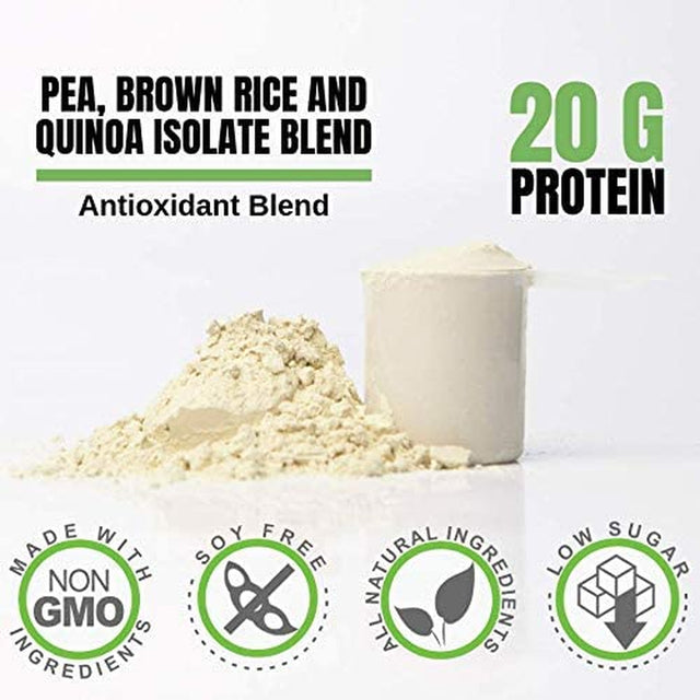 Forzagen Vegan Protein 360 2 Lbs 27 Servings, Plant Based Protein Extracted from Quinoa, Brown Rice and Pea Isolate Protein, Dairy, Soy and Gluten Free, Nom GMO (Vanilla Milkshake)