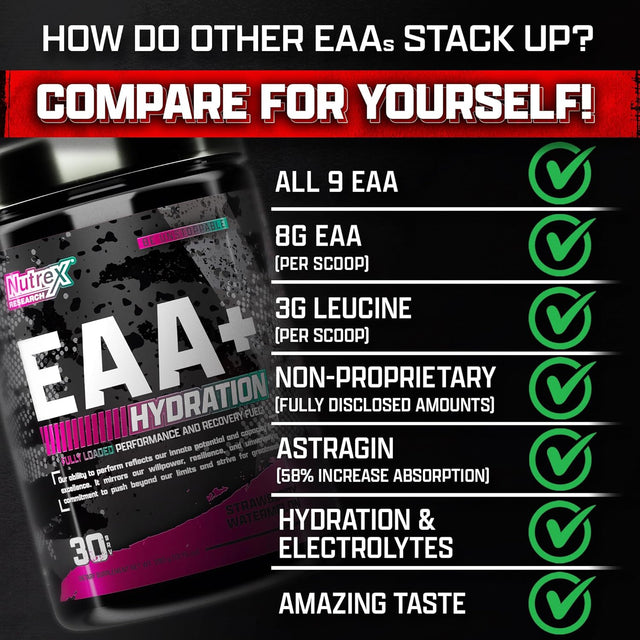 Nutrex Research EAA Hydration | Eaas + BCAA Powder | Muscle Recovery, Strength, Muscle Building, Endurance | 8G Essential Amino Acids + Electrolytes | Strawberry Watermelon 30 Serving