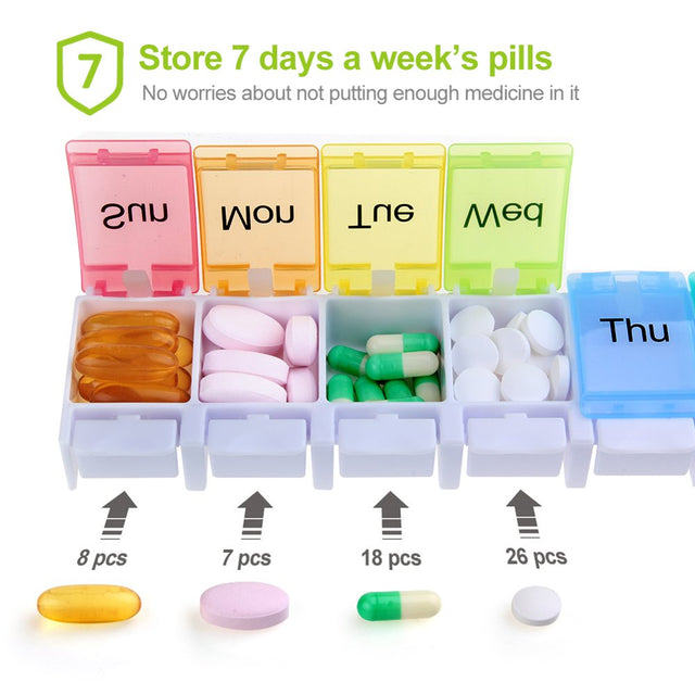 AUVON Weekly Pill Organizer Arthritis Friendly, 7 Day Pill Box Case, Pill Planner with Easy Open Design and Large Compartment