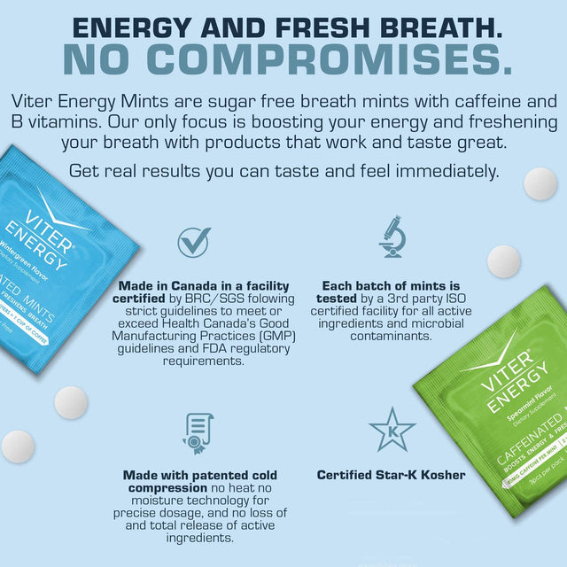 Viter Energy Caffeinated Mints 40Mg Caffeine, B Vitamins, Sugar Free. (Variety, 3Pcs, 5 Pack)