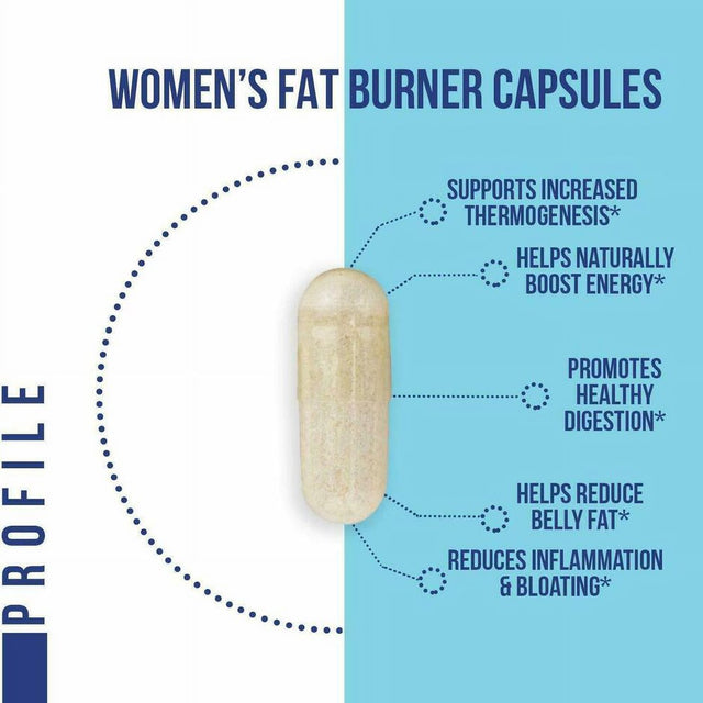 Nutrition Women’S Fat Burner Keto Fat Burn Detox -60 Capsule