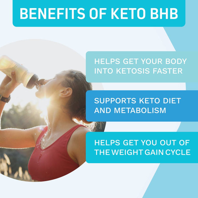 Keto BHB Diet Pills with Bioperine (2 Pack) for Enhanced Absorption Faster Ketosis Vegan Capsules Supplement for Women and Men