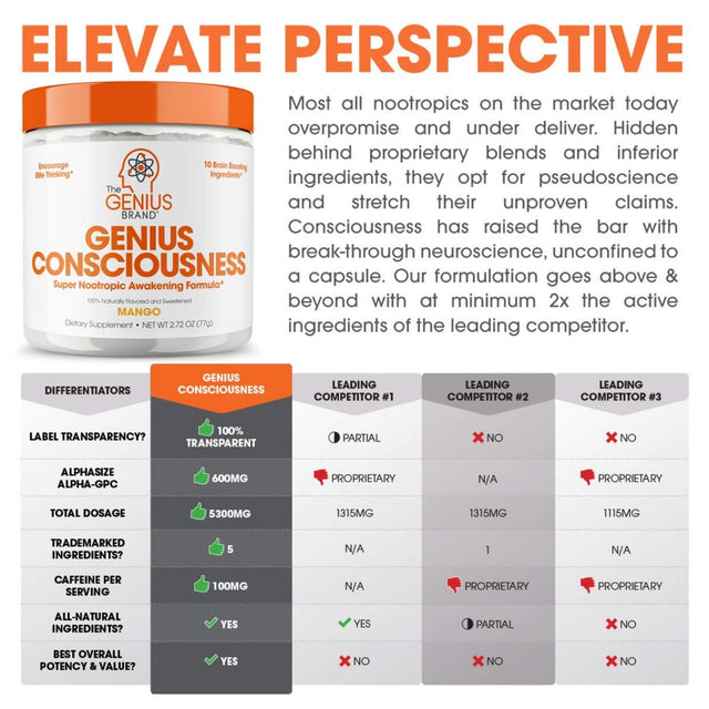 Genius Consciousness, Super Nootropic Brain Supplement Powder, Boost Focus, Cognitive Function, Concentration & Memory (Mango), the Genius Brand