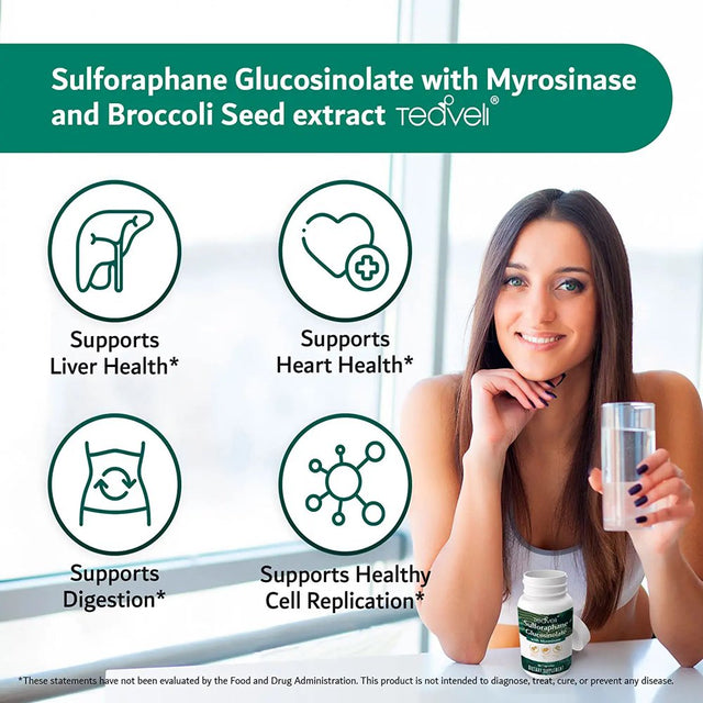 Sulforaphane Supplement with Myrosinase from Broccoli & Seed Extract – 60 Servings - Third-Party Lab Verified 50 Mg Glucoraphanin per Capsule- Cruciferous Vegetable Capsules