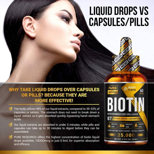 Biotin & Collagen 25,000Mcg Hair Growth Liquid Drops, Supports Strong Nails, Glowing Skin, Healthy Hair Growth. 3X More Absorption than Capsules & Pills