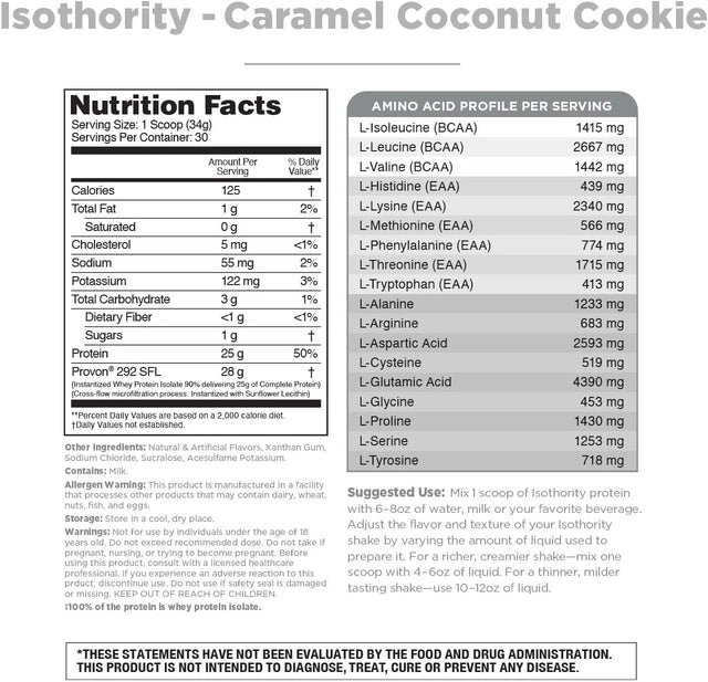 Isothority Whey Protein Isolate, Caramel Coconut Cookie, 2 Lb - Ultra Absorbable Branched Chain Amino Acids (BCAA) Powder with 25G per Serving, Low Carb - Build Muscle & Accelerate Recovery