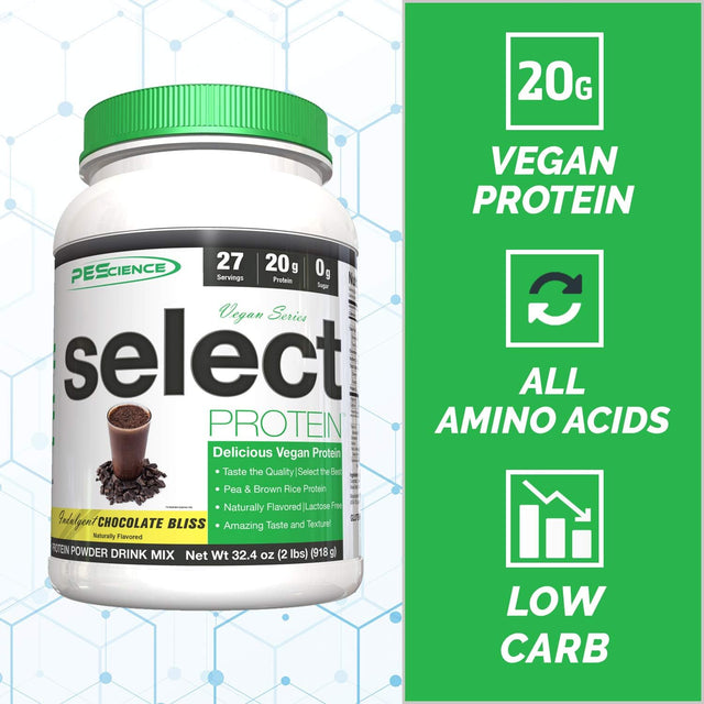 Pescience Select Vegan Protein Powder 2 Pack, Cinnamon Delight, 27 Serving, Premium Pea and Brown Rice Protein Blend