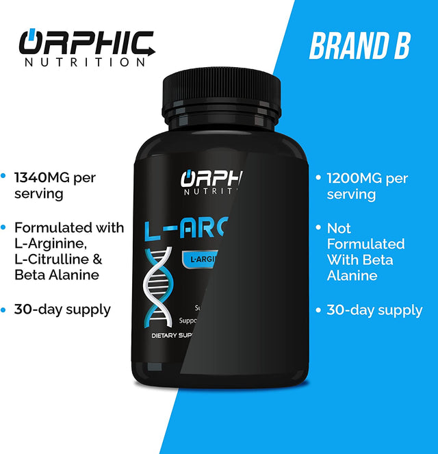 ORPHIC NUTRITION Extra Strength L Arginine - Nitric Oxide Supplement to Support Muscle Health, Exercise Performance and Endurance, Vascularity, Heart Health, Energy Levels* - 60 Caps