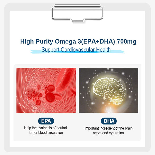 Dr.Brian Fish Oil Supplement, High Absorption Rtg Omega 3 Wild Fish Oil 1200Mg with Epa,Dha,Fatty Acids,Triglyceride,Vitamin E | Heart,Cardiovascular,Brain & Joint Support, Lemon Flavor 180Count