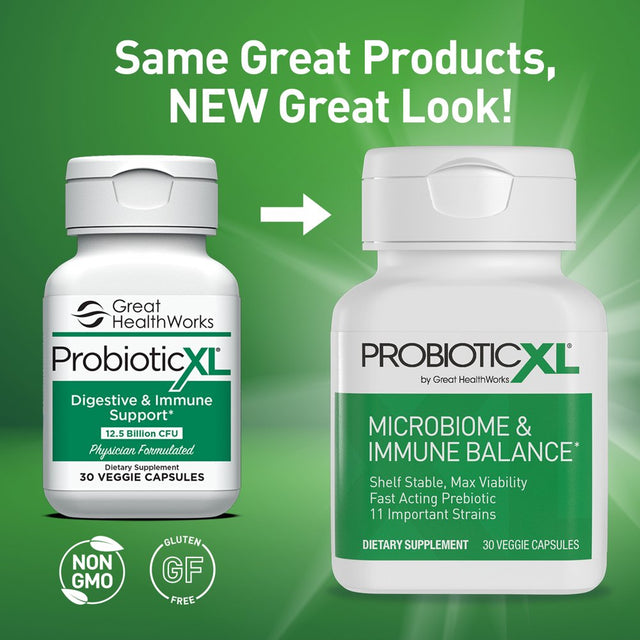 Shelf Stable Probiotic & Prebiotic Blend 11 Strains, Promote Gut Flora Growth & Limit Other Bacteria, 12.5 Billion CFU - Non-Gmo, Gluten-Free - 30 Veggie Caps