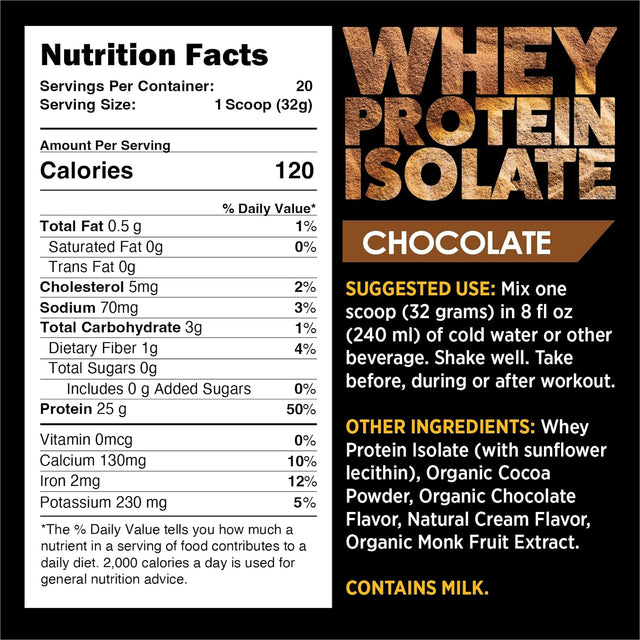 Whey Isolate Protein Powder for Workout and Muscle Growth Support, Non-Gmo and Gluten-Free Whey Protein Isolate Chocolate, Makes 20 Protein Drinks