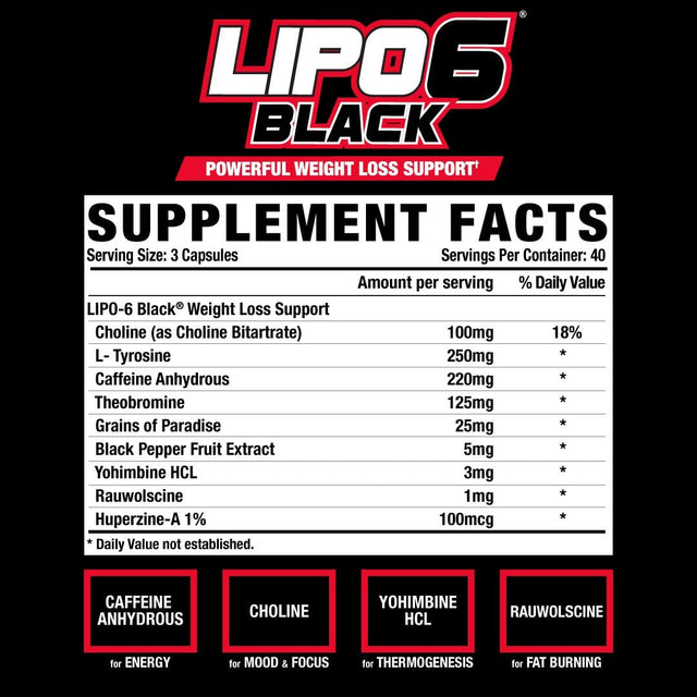 Lipo-6 Black Max Strength Fat Burner - Fast Acting Energy, Weight Loss Diet Pills – Research Backed Ingredients – Appetite Suppressant, Metabolism Booster for Weight Loss, 120 Capsules